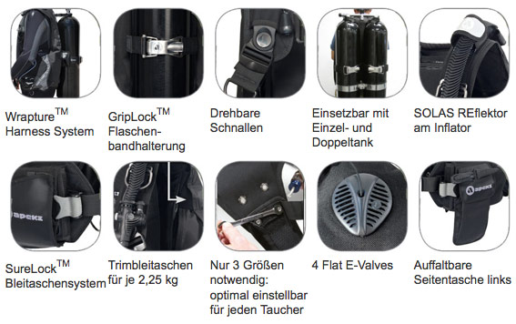 Apeks Black Ice Size Chart